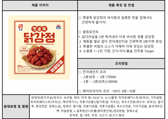 ecfcd08c2912c4e57c0d6aa6f1940183_1762956